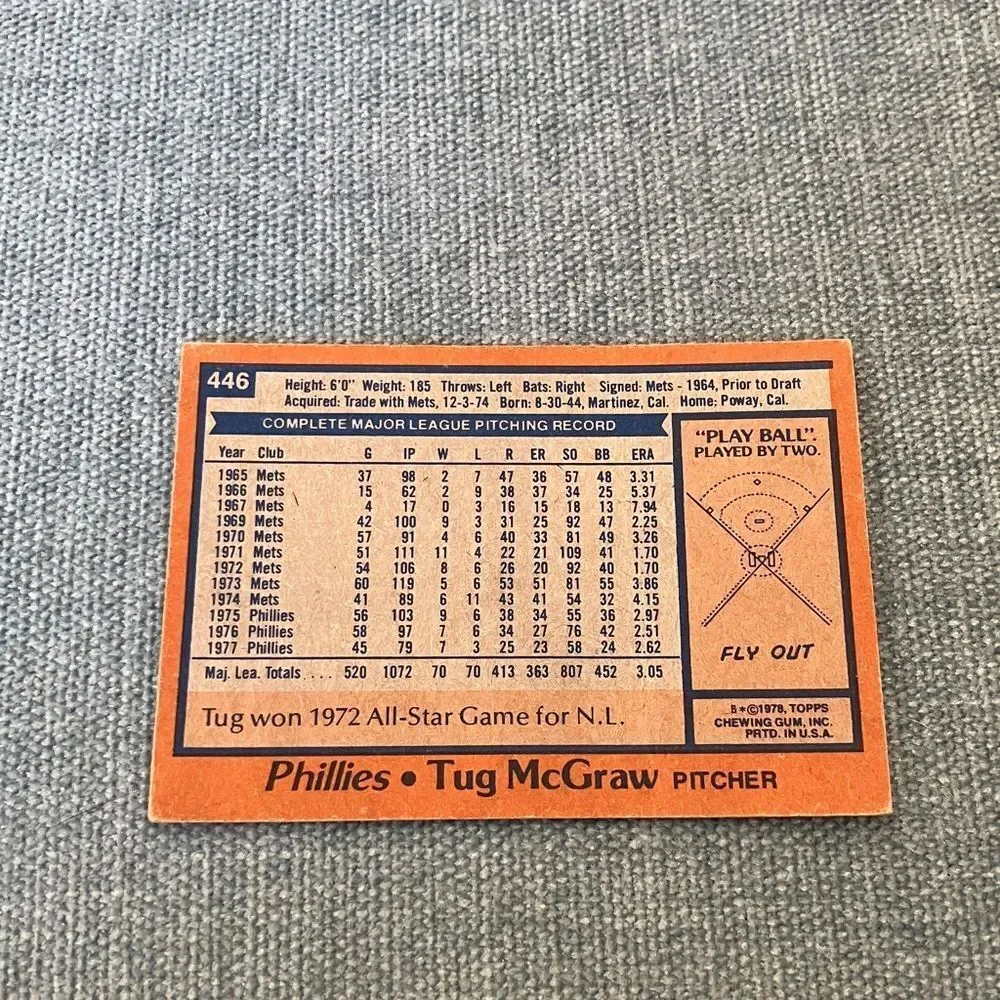 1978 Topps Philadelphia Phillies Baseball Card Trading Card